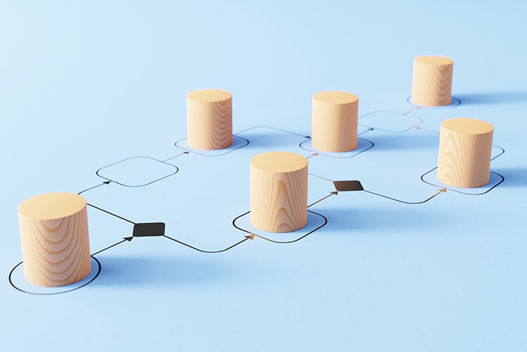 Teaserbild des modellierten Requirements Engineering Prozesses mit Holzfiguren
