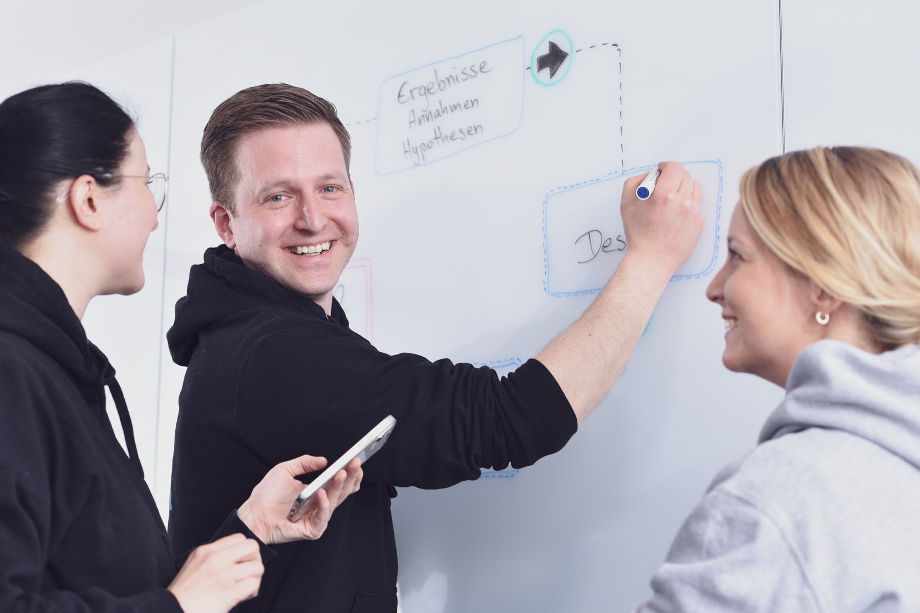Drei engagierte Mitarbeiter der BROCKHAUS AG zeichnen den Kundenpfad auf einem Whiteboard auf. Gemeinsam analysieren sie die Präferenzen der Kunden und entwickeln effektive Strategien, um auf Marktveränderungen zu reagieren.